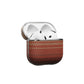 Aramid Fiber AirPods Pro 4 Kılıf Sunset Pitaka